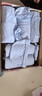 貝瑞加（Babyprints）新生兒禮盒嬰兒衣服寶寶禮物滿月春節(jié)送禮套裝新年見面禮13件 藍(lán) 曬單實(shí)拍圖