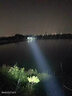 神火（SupFire）RT70頭燈超長(cháng)續航強光超亮趕海夜釣魚(yú)大功率防水工作燈頭戴手電筒 曬單實(shí)拍圖