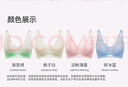 嫚熙（EMXEE）反重力Air孕婦哺乳內(nèi)衣冰杯夏薄款聚攏孕期產(chǎn)后喂奶專(zhuān)用文胸 藍(lán)L 曬單實(shí)拍圖