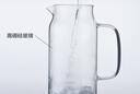樂(lè )扣樂(lè )扣（LOCK&LOCK）涼水壺耐熱玻璃水壺泡茶檸檬水果水杯子家用大容量玻璃茶水杯1.6L 曬單實(shí)拍圖