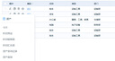 金蝶財務(wù)軟件精斗云會(huì )計單賬套版 財務(wù)做賬記賬ERP固定資產(chǎn)管理系統 【精簡(jiǎn)版】1用戶(hù)/1年 曬單實(shí)拍圖