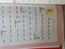 2026新版一本閱讀訓練100篇小學(xué)語(yǔ)文同步閱讀理解專(zhuān)項訓練書(shū)二三四五年級閱讀理解專(zhuān)項訓練人教版23456年級閱讀一百篇小學(xué)語(yǔ)文閱讀 6年級閱讀【語(yǔ)文】 正版 曬單實(shí)拍圖