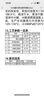 得力（deli）X8E學(xué)習錯題打印機 A4家用作業(yè)整理照片試卷喵喵機學(xué)生開(kāi)學(xué)文具禮物便攜熱敏標簽打印機203dpi高清 曬單實(shí)拍圖