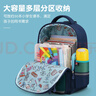 Edison小學(xué)生書(shū)包護脊減負反光大容量防潑水防下墜兒童背包2213-1藍綠 曬單實(shí)拍圖