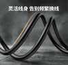 綠聯(lián) HDMI線數(shù)字高清線HDMI工程線3D視頻線 筆記本電腦機(jī)頂盒接電視顯示器投影儀數(shù)據(jù)連接線 25米10113 曬單實(shí)拍圖