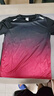 步銳特（BURUITE）運(yùn)動(dòng)套裝男夏季健身衣服速干短袖T恤籃球羽毛球訓(xùn)練短褲跑步裝備 曬單實(shí)拍圖