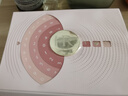 赫蓮娜HR黑繃帶15ml+白繃帶15ml面霜套裝護膚品化妝品七夕情人節禮物 曬單實(shí)拍圖