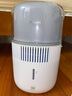 飛利浦（PHILIPS）無(wú)霧加濕器抑菌自然冷蒸發(fā)母嬰專(zhuān)用 辦公室家用臥室靜音小型大容量空氣加濕器小家電 教師節禮物 【白色款】抑菌輕音 曬單實(shí)拍圖