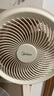 美的（Midea）【語音智控】空氣循環(huán)扇/國家補貼/家用電風扇/遙控落地扇/輕音柔風立式定時/桌面小風扇 FGA24THR 曬單實拍圖