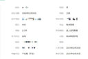 成人高考大專本科?？聘呱龑８咂饘＝逃龑W(xué)信網(wǎng)可查大學(xué)畢業(yè)證國(guó)家開放大學(xué)學(xué)歷提升自考專升本 開放教育 曬單實(shí)拍圖