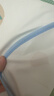 童葵（tongkui）隔尿墊嬰兒大號可洗防水床單超大透氣寶寶護理墊姨媽藍鹿150*200 曬單實(shí)拍圖