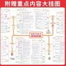 一本初中語(yǔ)文名著(zhù)導讀考點(diǎn)精練速記（2冊）2026中考課內外名著(zhù)基礎知識大全七八九年級閱讀理解真題訓練 曬單實(shí)拍圖