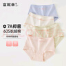 富妮來(lái)女士?jì)妊澟L(cháng)絨棉女生內褲7A抗菌里襠透氣純色簡(jiǎn)約中腰大碼三角褲 粉色+藍色+米白+淺綠 (7A級抗菌 A類(lèi)棉) L 【建議100-115斤】 曬單實(shí)拍圖