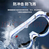 3M 1621AF防化學(xué)護目鏡有效防護液體噴濺防霧防沖擊透明眼鏡 1副 曬單實(shí)拍圖
