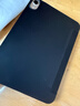 Apple 蘋(píng)果 iPad Mini 2/3/4/5/6/7代 2022/2021款 二手平板電腦 iPad mini7 曬單實(shí)拍圖