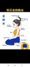 逸陽（ESE-Y）彩棉直筒牛仔褲女2025年早秋季新款側(cè)拼接時尚闊腿褲子 奶油杏 28 曬單實拍圖