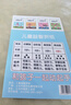 梨薩鴨折紙玩具打發(fā)時(shí)間玩具兒童1到3歲寶寶飛機上早教玩具火車(chē)長(cháng)途旅行 啟蒙版-15個(gè)模型 曬單實(shí)拍圖