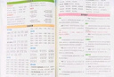 【新華正版】2025秋新版狀元筆記一二三四五六年級上冊下冊語(yǔ)文數學(xué)人教版課本教材全解課堂筆記人教北師蘇教西師外研版教材解讀 狀元語(yǔ)文筆記【人教版】 六年級上冊 曬單實(shí)拍圖