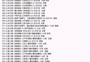 五音純音樂U盤MP3音頻五音五臟療法養(yǎng)生靜心療愈輕音樂優(yōu)盤 285首五音療愈純音樂MP3-8G+目錄 曬單實拍圖