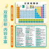 六品堂初中化學(xué)元素周期表公式卡片初三九年級數學(xué)物理英語(yǔ)知識點(diǎn)大全 曬單實(shí)拍圖