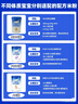 嘉寶（GERBER）HMO母乳低聚糖嬰兒配方米粉250g寶寶輔食高鐵營(yíng)養米糊 曬單實(shí)拍圖