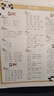 【8月現貨速發(fā)】大語(yǔ)文知識畫(huà)報 快樂(lè )學(xué)習報2025/2026年春/秋季學(xué)期訂閱1年共52期每月一發(fā)小學(xué)語(yǔ)文一二三四五六年級課前預習課后積累同步課本分級閱讀開(kāi)學(xué)主題閱讀素材雜志鋪天星教育出品旗艦店非過(guò)刊 曬單實(shí)拍圖
