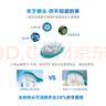飛利浦電動(dòng)牙刷頭 兒童迷你型 2支裝 HX6032/35 適配HX5232 HX6322 HX6352(新包裝6032/63隨機(jī)發(fā)貨) 曬單實(shí)拍圖