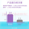簡(jiǎn)愛(ài)酸奶葡萄味1.08kg*1瓶 家庭裝生鮮 風(fēng)味發(fā)酵乳 大桶酸奶 曬單實(shí)拍圖