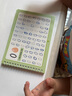 米礫幼兒園數(shù)字練字帖描紅本兒童凹槽控筆訓(xùn)練3-6歲啟蒙幼小銜接寫字入門三至六歲學(xué)前中班臨摹練習(xí)冊 曬單實(shí)拍圖