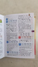 【出版社直發(fā)】小學(xué)生多功能成語(yǔ)詞典 彩圖大字版 英語(yǔ)詞典大全新版英漢工具書(shū)字典小學(xué)1-6年級大全英文單詞詞語(yǔ)書(shū)籍全功能正版 小學(xué)生多功能成語(yǔ)詞典 廣東人民出版社 小學(xué)生多功能成語(yǔ)詞典（彩圖版-32開(kāi)） 曬單實(shí)拍圖