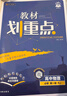 2026高中教材劃重點(diǎn) 高一上 物理 必修 第一冊 人教版 教材同步講解 理想樹(shù)圖書(shū) 曬單實(shí)拍圖