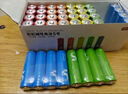  堿性彩虹電池 7號80節裝 超性能無(wú)鉛無(wú)汞  40節/盒 2盒【PJ】 曬單實(shí)拍圖