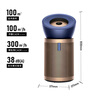 戴森（DYSON）BP04空氣凈化器 大面積凈化異味過敏原除甲醛  濾除花粉寵物毛發(fā) 醫(yī)護(hù)級(jí) 寵護(hù)認(rèn)證 【藍(lán)金色】 曬單實(shí)拍圖