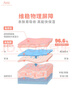 雅漾（Avene）專研舒緩保濕乳40ml 補水維穩(wěn)屏障 油敏肌 特護乳液面霜中秋禮物 曬單實拍圖