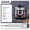 半球（PESKOE） 電飯鍋 家用電飯煲 直身帶蒸籠電飯鍋 全鋼外殼電飯鍋 6L 容量 曬單實(shí)拍圖