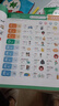 黎方 英語(yǔ)自然拼讀發(fā)聲書(shū)小學(xué)生記單詞神器3-6年級發(fā)音標規則教材同步 曬單實(shí)拍圖