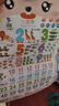 樂樂魚（leleyu）卡通兔有聲掛圖兒童玩具幼兒早教認(rèn)知發(fā)聲點(diǎn)讀識(shí)字男女孩生日禮物 曬單實(shí)拍圖