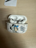ESCASE airpods pro二代保護(hù)套蘋果pro2耳機(jī)套迪士尼米奇藍(lán)牙盒卡通無(wú)線硅膠皮紋軟潮男個(gè)性創(chuàng)意2022年款灰色 曬單實(shí)拍圖