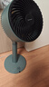 艾美特（AIRMATE）“海鷗”空氣循環(huán)扇家用20檔直流變頻電風(fēng)扇落地扇360度擺頭電扇臺地兩用輕音搖頭小風(fēng)扇 RD93 曬單實(shí)拍圖
