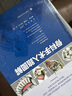 骨科手術(shù)入路圖解 曬單實(shí)拍圖
