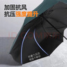 【晴雨兩用】手動(dòng)UV折疊黑膠防曬防外線紫遮陽(yáng)雨傘 【手動(dòng)款8骨】黑色UV 曬單實(shí)拍圖