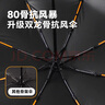 樂優(yōu)佰易80骨雨傘全自動 抗風(fēng)暴加固加厚黑膠防曬晴雨兩用折疊遮陽傘 曬單實拍圖