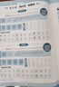 【單本可選】青藤硬筆楷書(shū)視頻教程入門書(shū)法教程 套裝全3冊(cè)配同步視頻 書(shū)法初學(xué)者鋼筆筆畫(huà)練習(xí)基礎(chǔ)訓(xùn)練臨摹字帖 學(xué)生練字零基礎(chǔ)教學(xué)培訓(xùn)機(jī)構(gòu)教材書(shū)籍 全3冊(cè)：基本筆畫(huà)+偏旁部首+間架結(jié)構(gòu) 曬單實(shí)拍圖