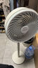 華凌美的【小暴風】白天鵝空氣循環(huán)扇 家用電風扇大風量搖頭輕音臥室臺式落地扇節(jié)能空調(diào)扇WH-FGA2001 曬單實拍圖