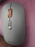 飛利浦（PHILIPS）SPK7508鼠標 無(wú)線(xiàn)藍牙雙模鼠標DPI可調辦公便攜鼠標人體工學(xué)蘋(píng)果mac電腦筆記本通用企業(yè)采購 綠色 曬單實(shí)拍圖