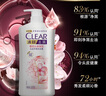 清揚(yáng)（CLEAR）去屑蓬松洗發(fā)水1.2kg  櫻花沁爽香型1200g持久留香 開(kāi)學(xué)季 曬單實(shí)拍圖