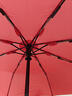 Euro SCHIRM EBERHARD GOBEL德國風(fēng)暴傘 戶(hù)外 輕量易攜防曬防紫外線(xiàn)自動(dòng)晴雨兩用折疊傘 3032 紅色 曬單實(shí)拍圖