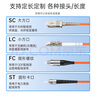 SK-LINK 光纖跳線 ST-SC千兆多模雙芯SC-ST光纖線OM2機房UPC尾纖50/125um低煙無鹵3米 SK-TX1GMM-2STSC3M 曬單實拍圖