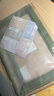 佳茉 【雙層加厚】科目分類(lèi)文件袋透明拉鏈式網(wǎng)紗雙層拎書(shū)袋補習手提袋學(xué)科分類(lèi)收納袋考試專(zhuān)用袋子 曬單實(shí)拍圖
