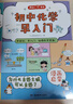 初中物理化學(xué)早入門(mén)（2冊(cè)）2025版基礎(chǔ)知識(shí)提前學(xué)漫畫(huà)圖解十萬(wàn)個(gè)為什么理科思維訓(xùn)練中小學(xué)通用百科全書(shū) 曬單實(shí)拍圖